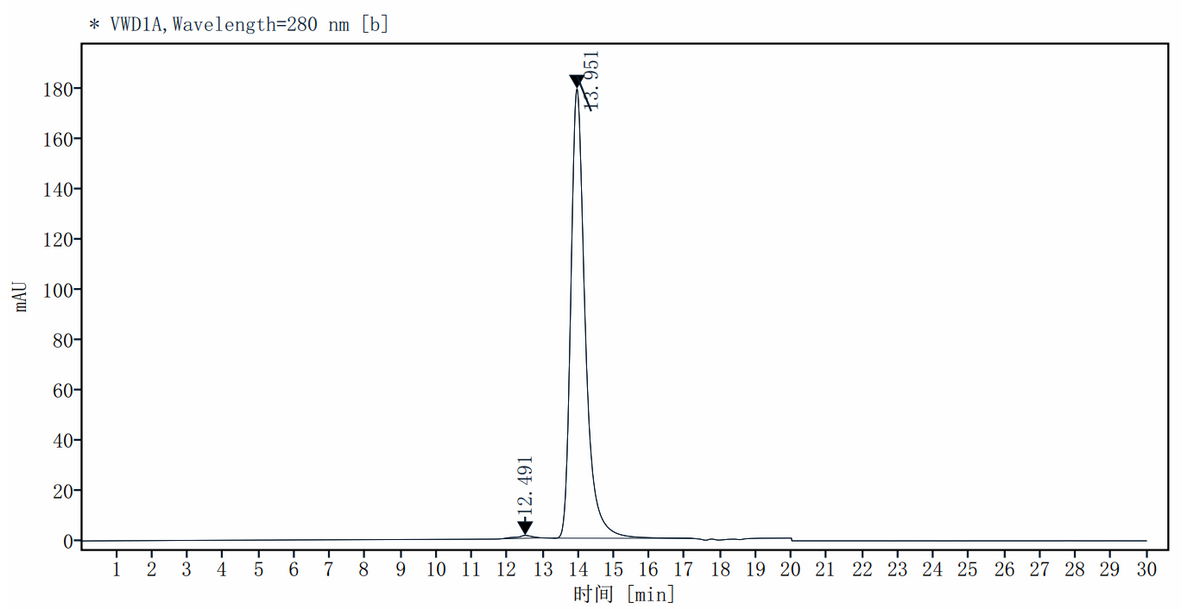 Pyrophosphatase, Inorganic