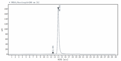 Pyrophosphatase, Inorganic