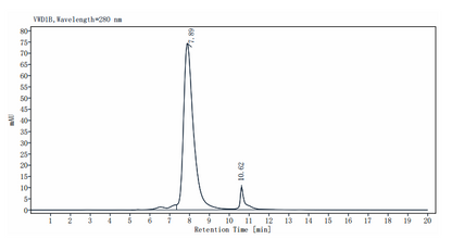 IL-2 Rγ/CD132 His Tag Protein, Human