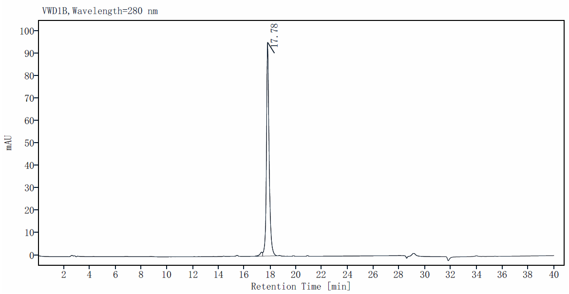 IFN-Omega Protein, Human