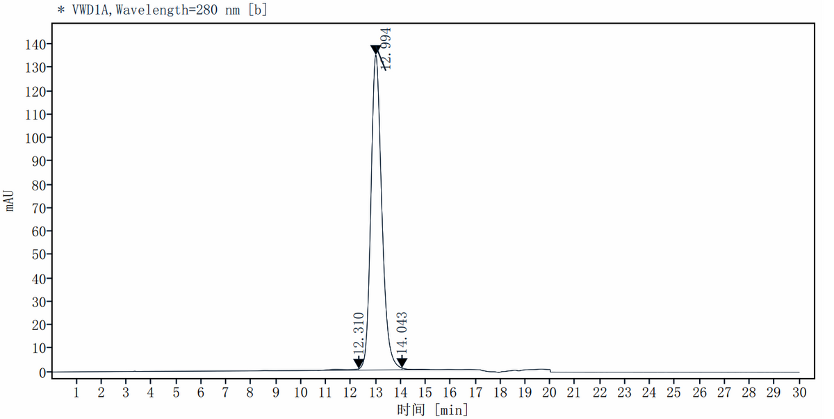 T4 DNA Ligase Ⅱ