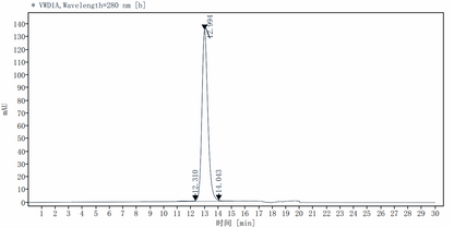 T4 DNA Ligase Ⅱ