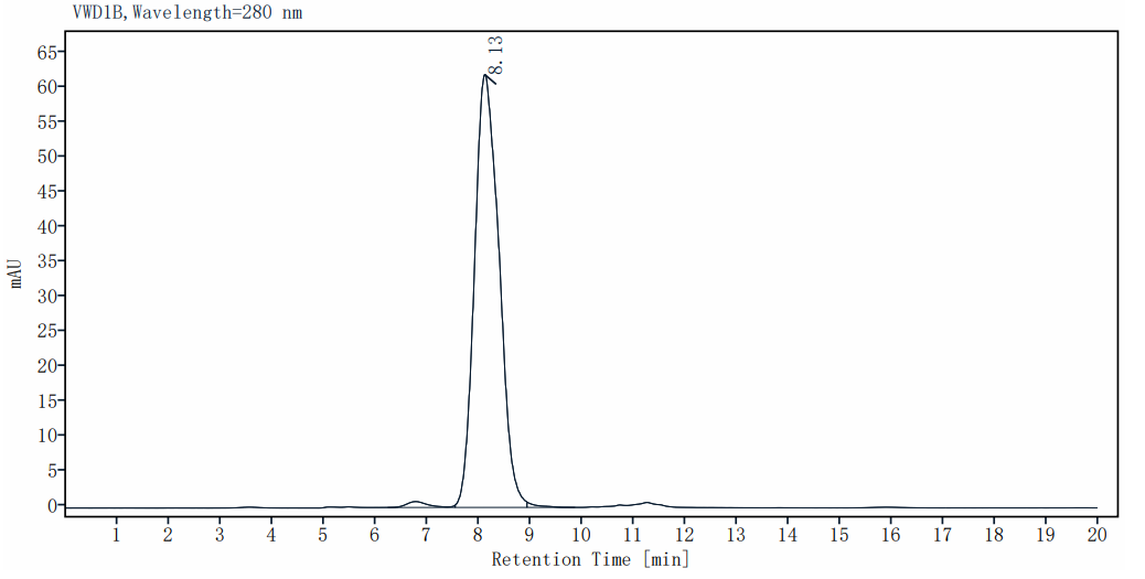 TPBG/5T4 His Tag Protein, Human