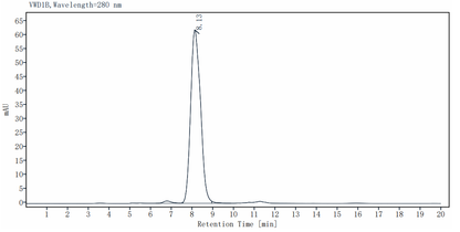 TPBG/5T4 His Tag Protein, Human