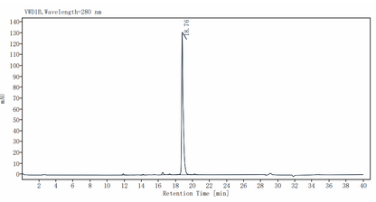 CNTF Protein, Rat