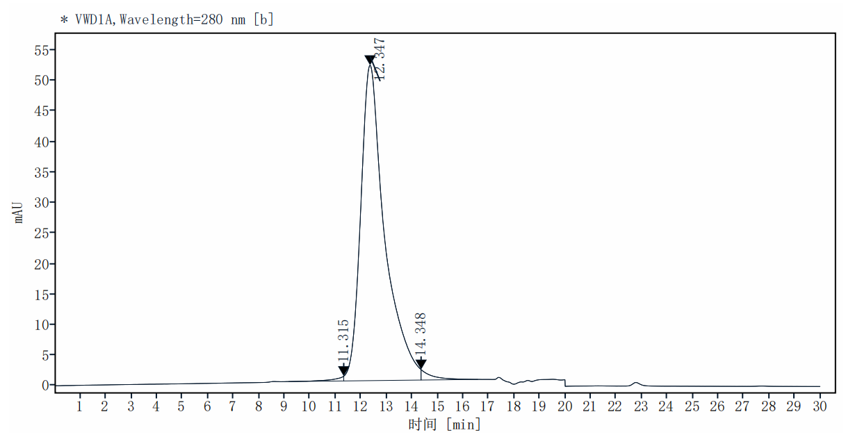 LRRC15/LIB His Tag Protein, Human