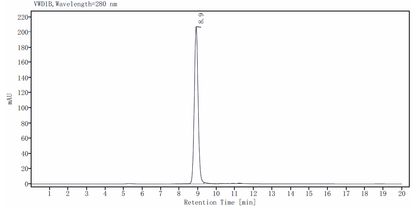TNF-α Protein, Mouse