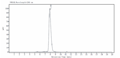ROR1 His Tag Protein, Canine