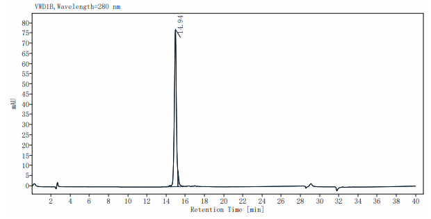 P-Selectin/CD62P His Tag Protein, Human