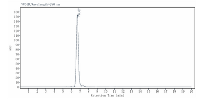 SIRP alphaV2/CD172a Fc Chimera Protein, Human