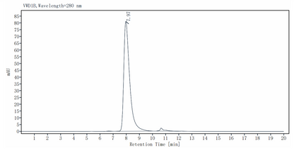 CEACAM-6/CD66c His Tag Protein, Human