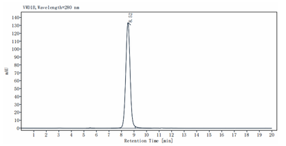 IL-13 R alpha 1 His Tag Protein, Mouse