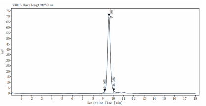 BCMA/TNFRSF17 His Tag Protein, Cynomolgus