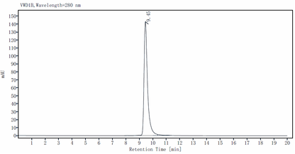 FGF-1/FGF-Acidic Protein, Bovine