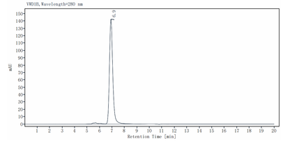 CD24 Fc Chimera Protein, Mouse