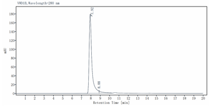 Faustovirus Capping Enzyme