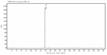 MIP-1β/CCL4 Protein, Human