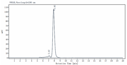 ICOS/CD278 Fc Chimera Protein, Human