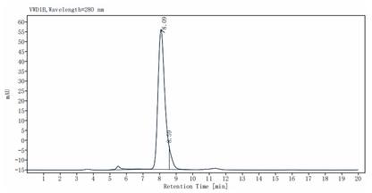 TREM-1/CD354 His Tag Protein, Mouse