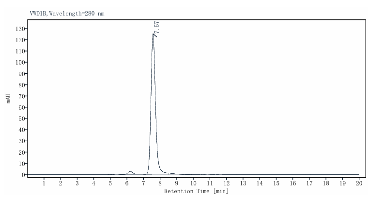 CDCP1 His Tag Protein, Human