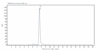 CDCP1 His Tag Protein, Human