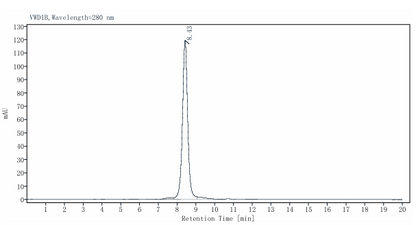 E2/Envelope2 His Tag Protein, Chikungunya virus CHIKV