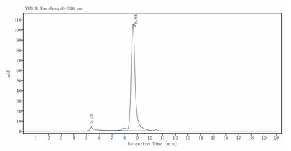 Biotinylated Prolactin R/PRLR His&Avi Tag Protein, Human