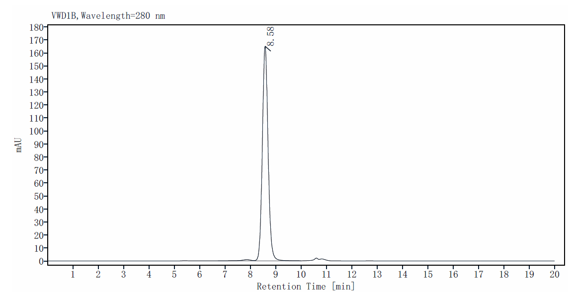 Biotinylated Annexin V His&Avi Tag Protein, Human