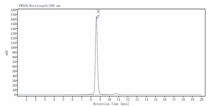 Biotinylated Annexin V His&Avi Tag Protein, Human