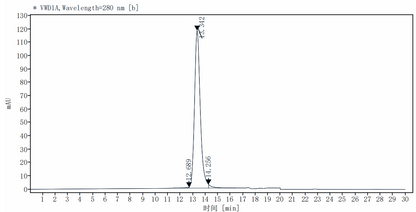 Carbonic Anhydrase IX/CA9 His Tag Protein, Cynomolgus