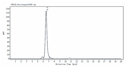 FGF-R2(IIIb) Fc Chimera Protein, Human