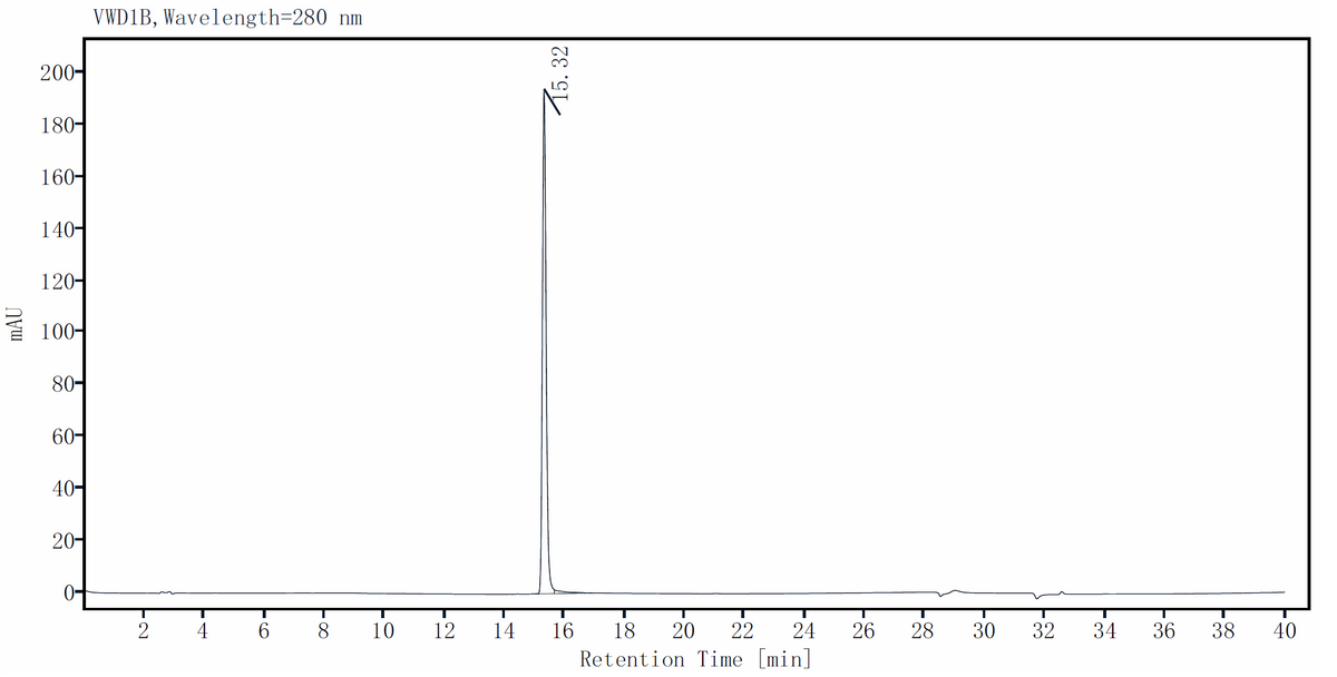 CD24 Fc Chimera Protein, Human
