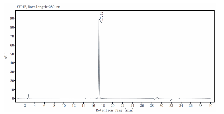4-1BB ligand/TNFSF9 Fc Chimera Protein, Mouse