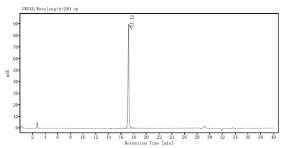 4-1BB ligand/TNFSF9 Fc Chimera Protein, Mouse