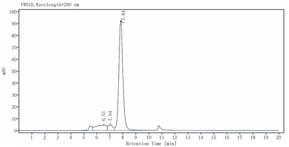 Biotinylated ICOS/CD278(C136S,C137S) Fc&Avi Tag Protein, Human