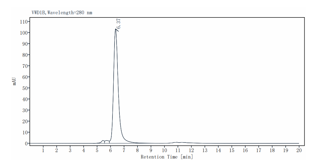 CD221/IGF1R His Tag Protein, Human