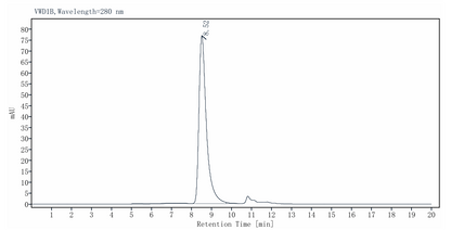 Siglec-3 (R69G) His Tag Protein, Human