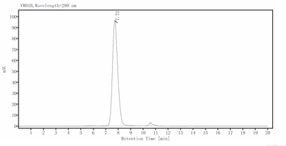 TPBG/5T4 His Tag Protein, Mouse