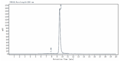 Recombinant Enterokinase, His tag (High specific activity)