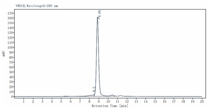 Murine RNase Inhibitor