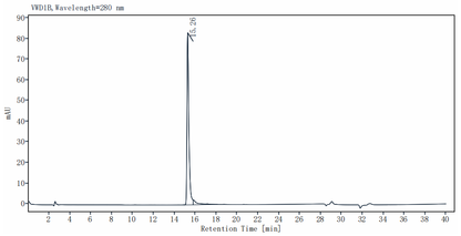 NGFR/TNFRSF16 Fc Chimera Protein, Human