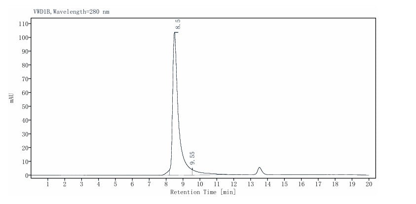 IL-37b/IL-1F7b His Tag Protein, Human