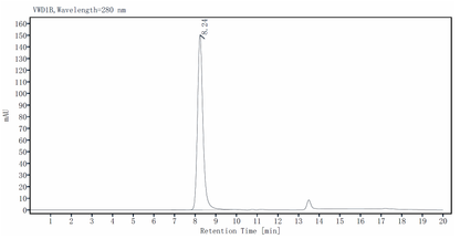 ACSS1 His Tag Protein, Human