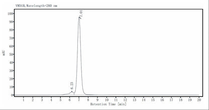 PSMA/FOLH1 Fc Chimera Protein, Human