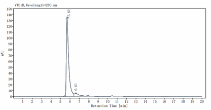 ALCAM/CD166 Fc Chimera Protein, Human