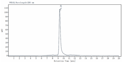 NNMT His Tag Protein, Rhesus macaque