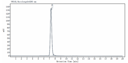 MSLN/Mesothelin Fc Chimera Protein, Cynomolgus