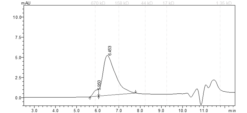 CDK13/Cyclin K Protein
