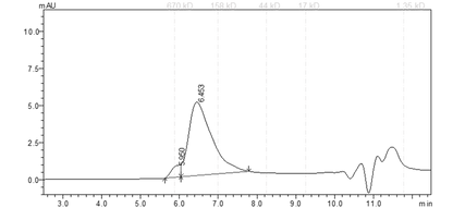 CDK13/Cyclin K Protein