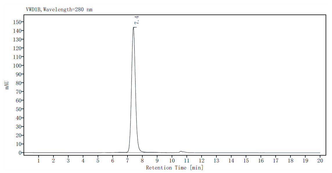CD46 His Tag Protein, Human